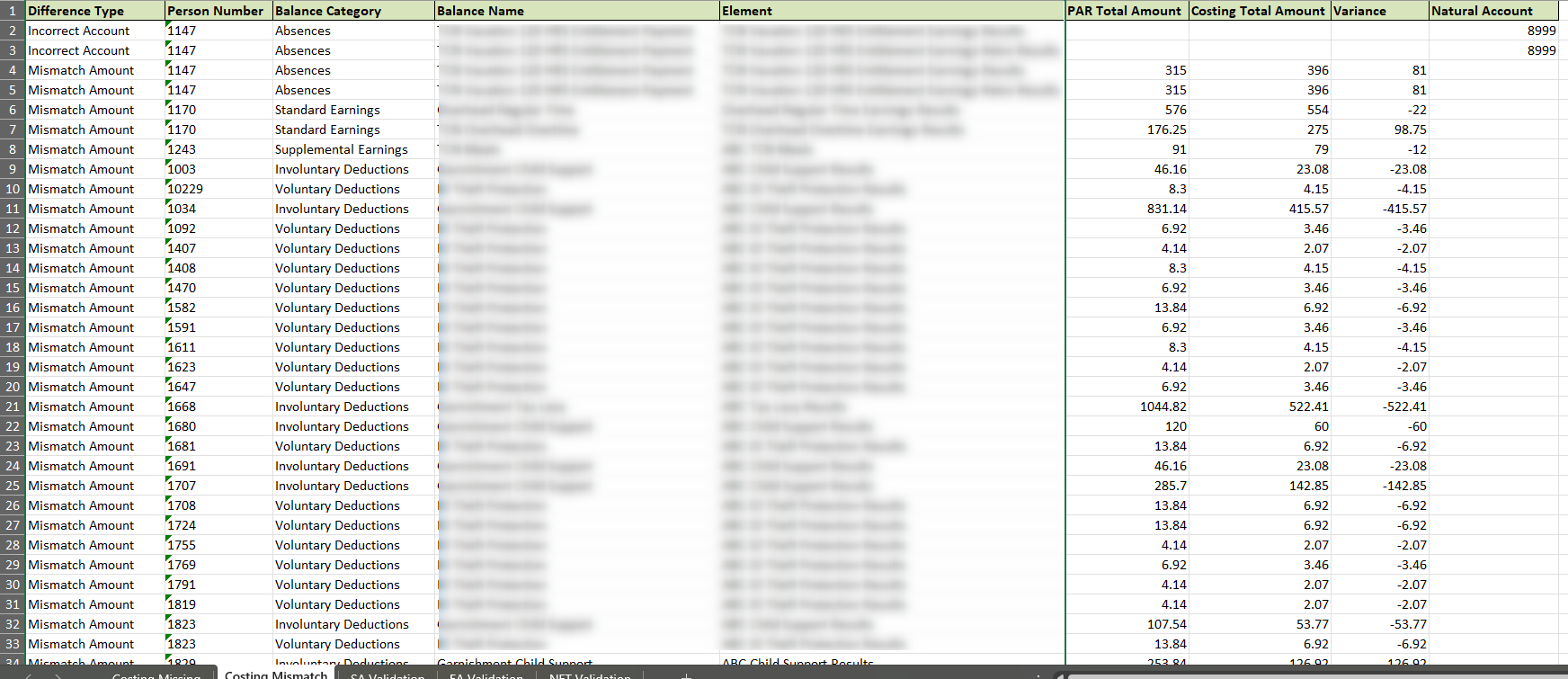 Validate Element-to-Account Mappings