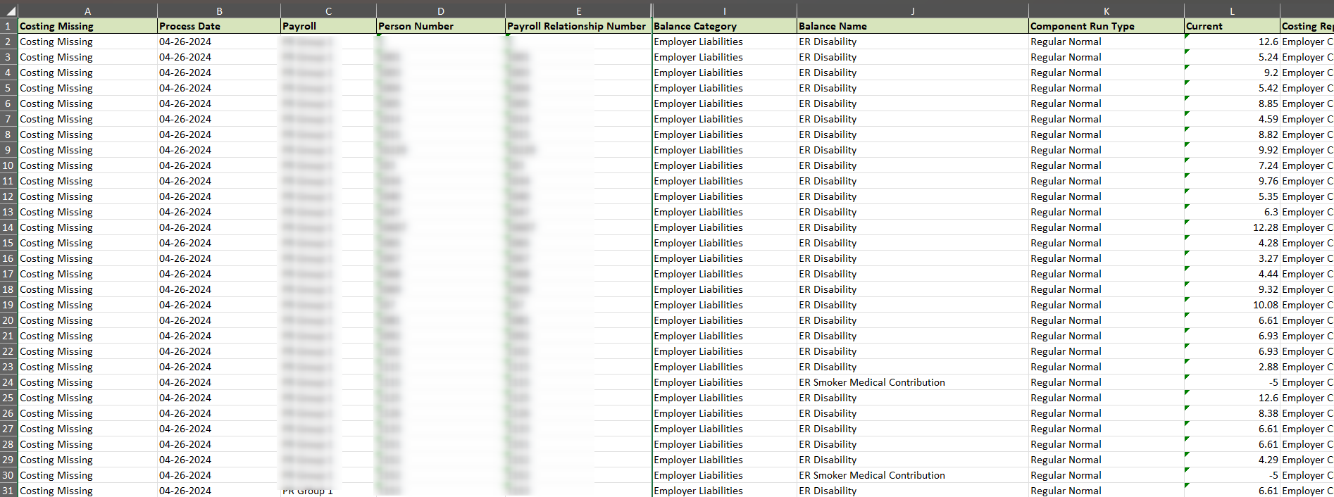 Detect Missing Costing Configurations