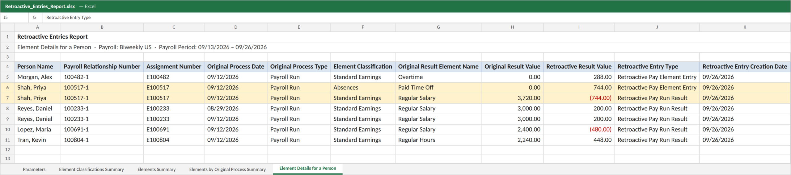 Two entry types, two different places to look. The report shows the amounts, but not the hours or rates behind them.